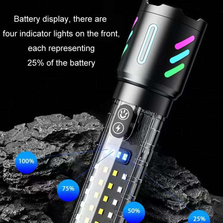 Type-C Rechargeable Outdoor Zoom Strong Laser Flashlight(520)