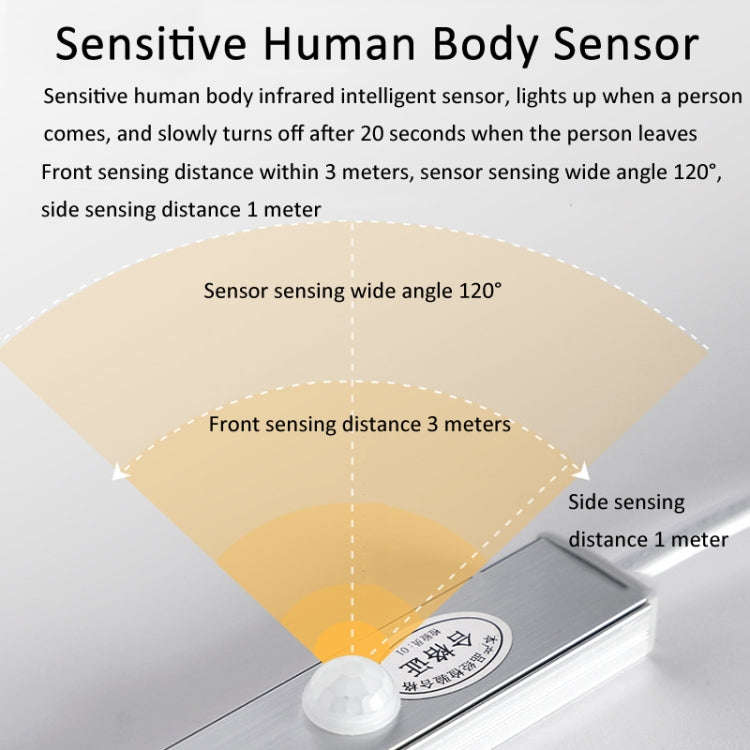 220V CN Plug Motion Sensor Wardrobe Cabinet Lamp LED Light Bar, Spec: White 60cm
