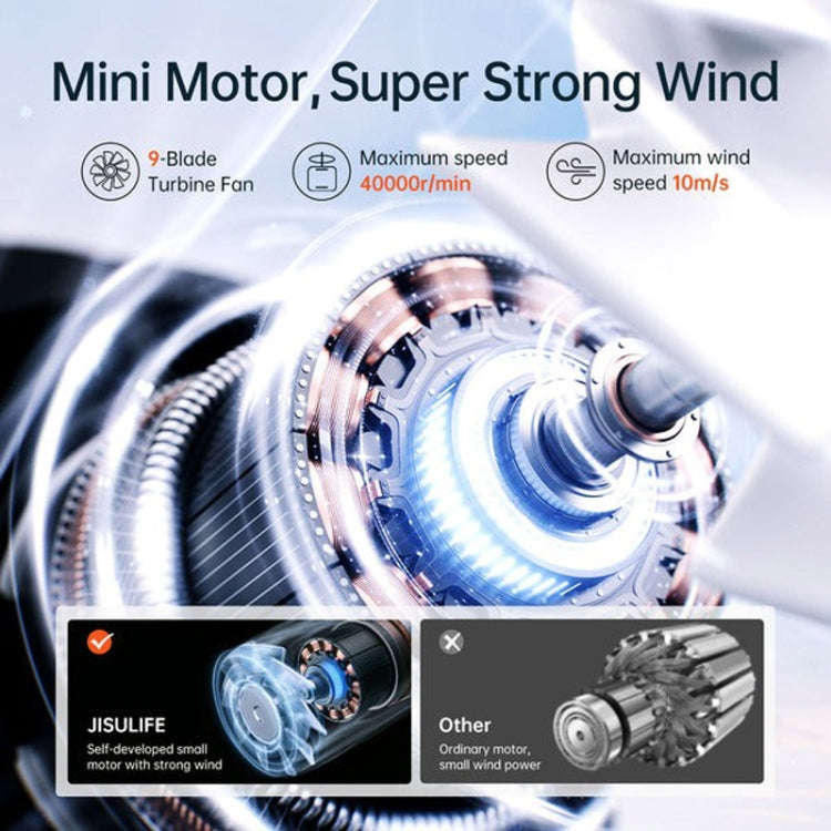 JisuLife High Speed Handheld Small Fan Mini Portable USB Rechargeable Desktop Cooling Electric Fa...