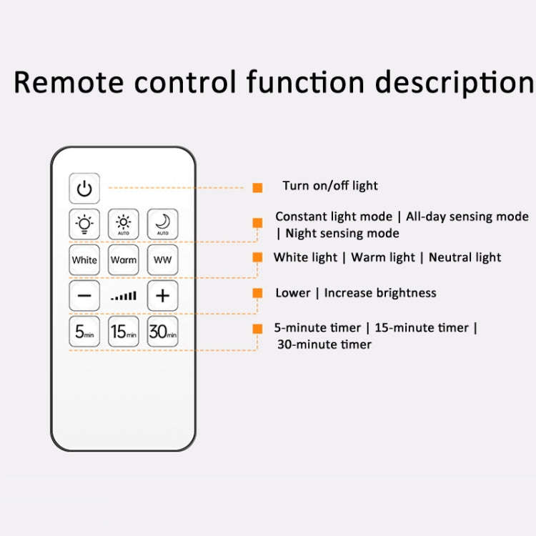 Rechargeable LED Motion Sensor Wireless Spotlight With Remote Control 1200mAH Black