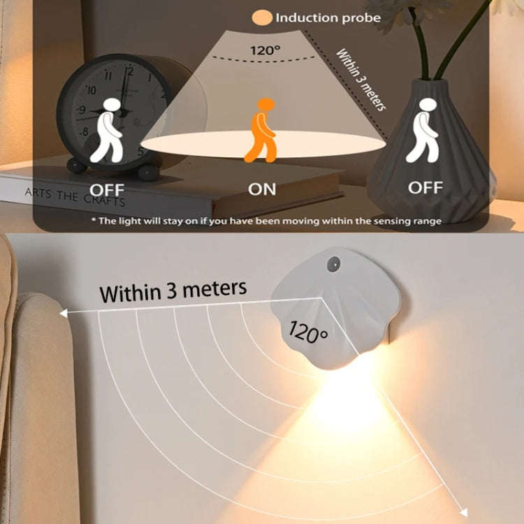 Magnetic Motion Sensor Wall Lamp Rechargeable LED House Number Light PRO Version 1200mAh(Black)