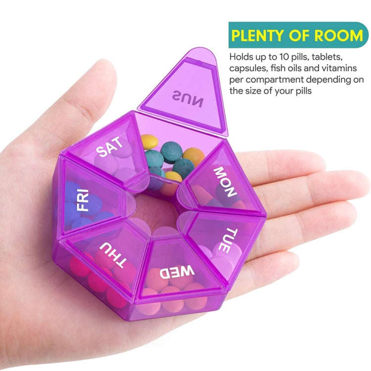 2pcs Portable Transparent Moisture-Proof Weekly 7-grids Pill Storage Box(Blue)