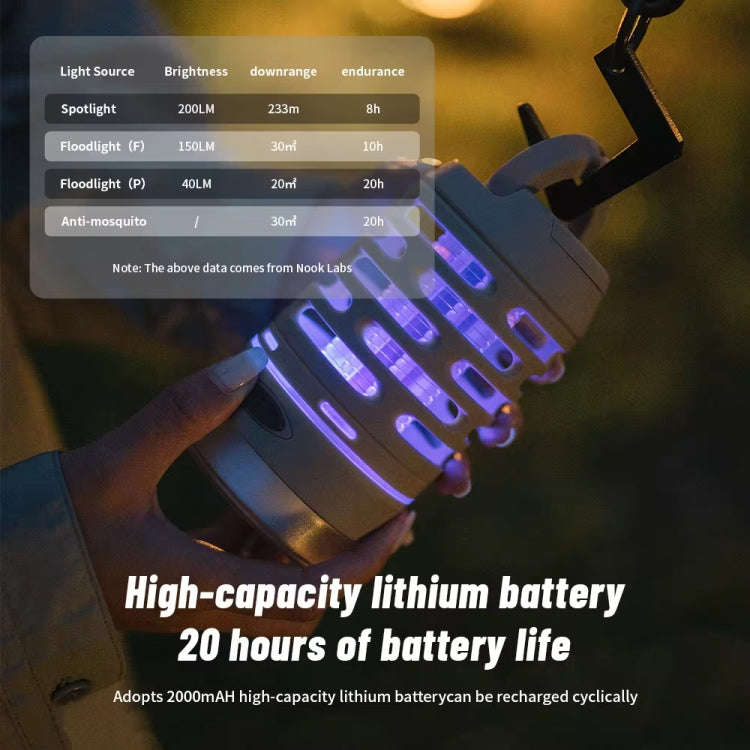 Naturehike Lighting Mosquito Killer Outdoor Camping Waterproof Mosquito Repellent Lamp(Khaki)