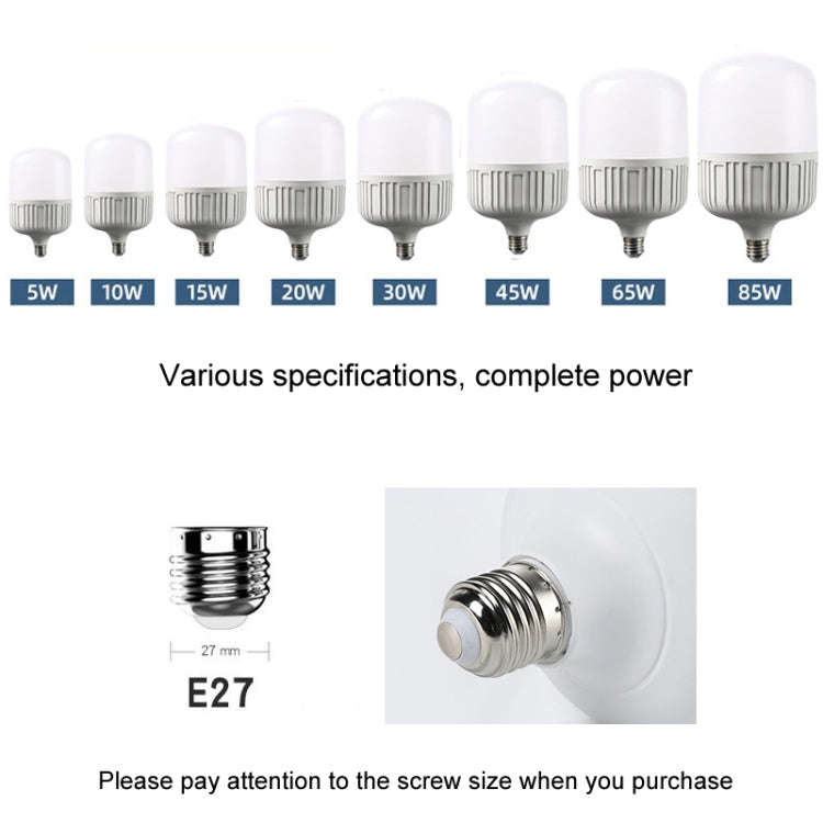 200W LED Light Bulb E27 Screw Energy Saving Lamp Triple Defense Bulb Home Factory Lighting(Extra ...
