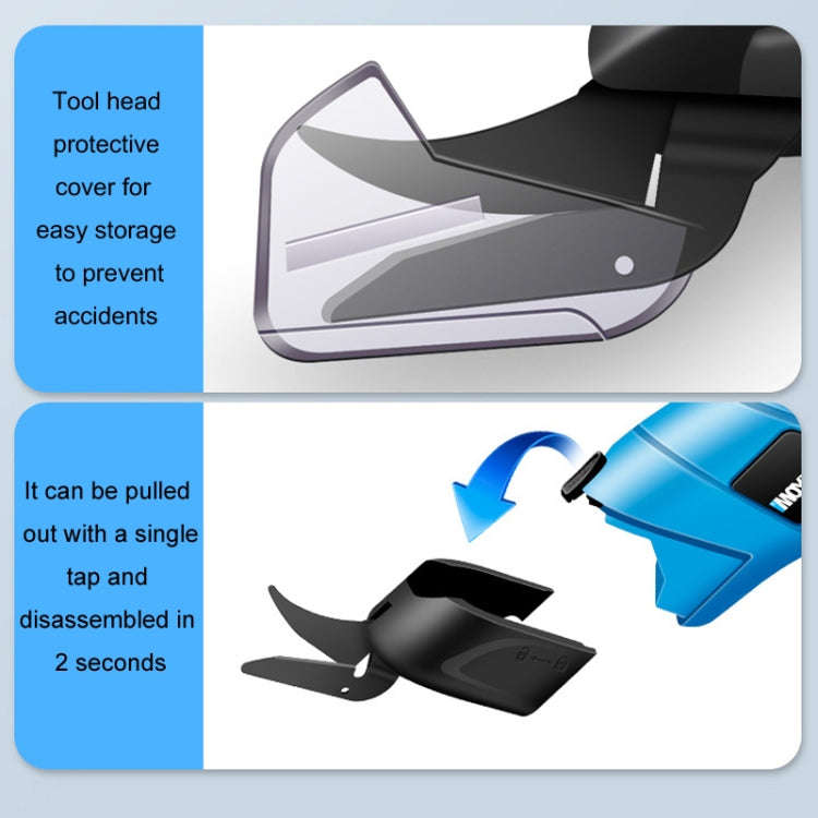MOYI Electric Scissors Handheld Cloth Paper Box Cutting Tool, Specifications: Double Blade Plasti...