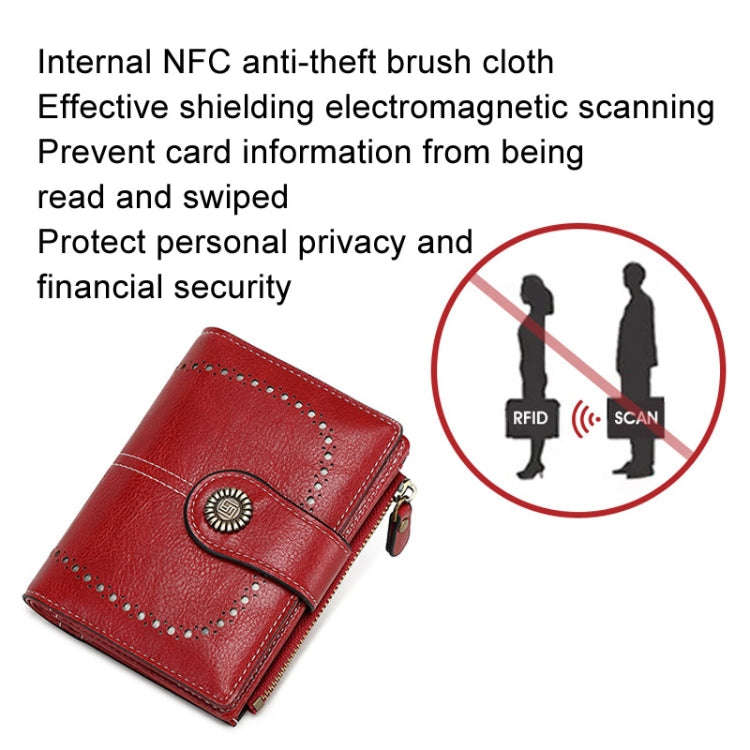 RFID Anti-theft Brush Women Wallet Multi Card Position Buckle Wallet Short Zipper Purse(Peacock B...
