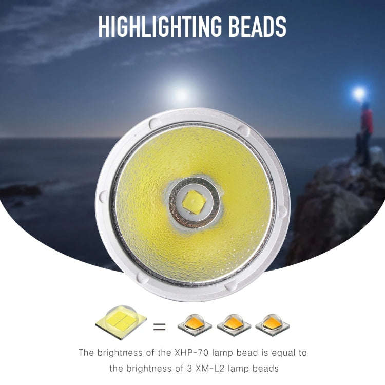 XHP70.2  Diving Flashlight 3000 Lumens IPX8 Waterproof Underwater 80m 5000mAh x 2 White Light