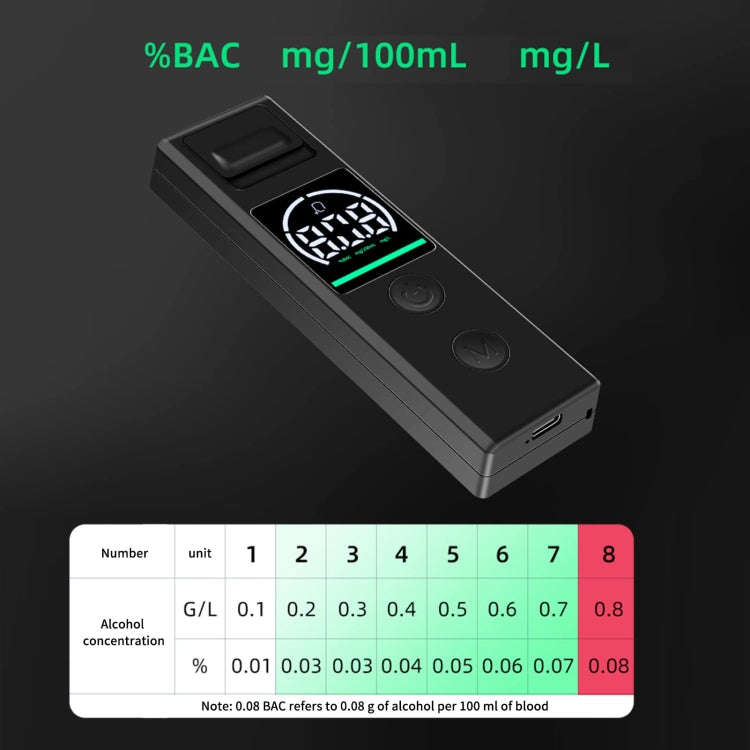 Small Portable Breath Alcohol Tester For Home Car Use(Black)