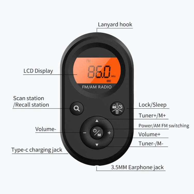 M01 Mini Portable Rechargeable FM / AM Radio With Backlight(Black)
