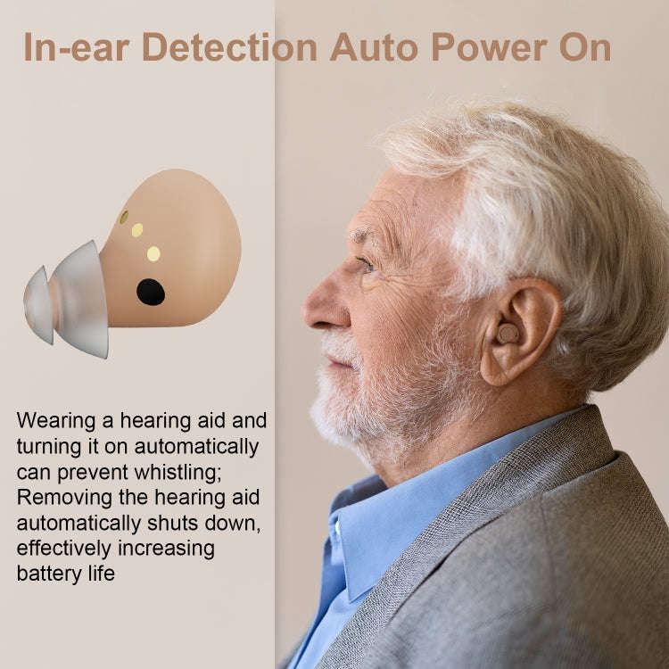 Z-26D1 Digital DSP In-ear TWS Invisible Hearing Aid Rechargeable Touch Control Sound Amplifier(Sk...