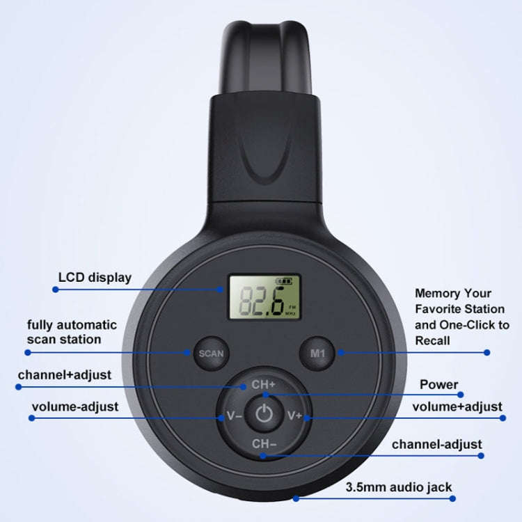 F4 Digital Display Automatic Scanning Foldable FM Radio Headphone, Spec: Charging Version
