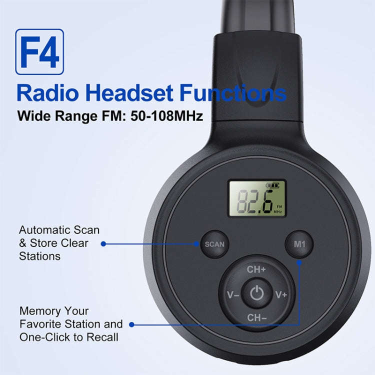 F4 Digital Display Automatic Scanning Foldable FM Radio Headphone, Spec: Charging Version