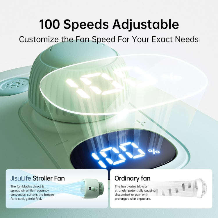 JisuLife Stroller Fan Life2S High Speed Energy Saving Stroller Mini Fan Octopus Bladeless Swingab...