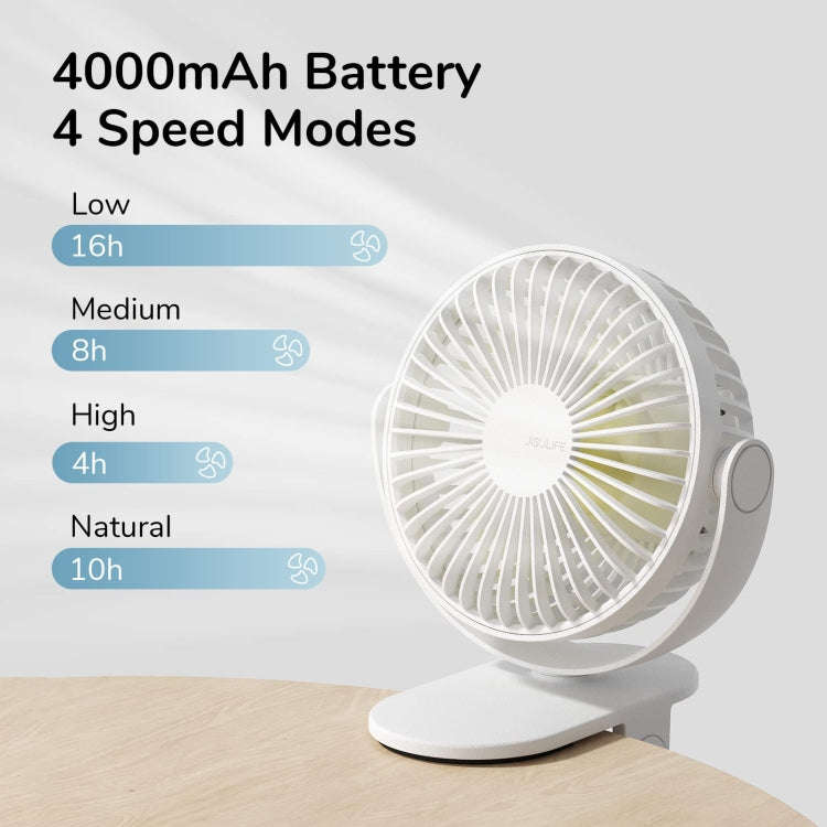 JisuLife FA29A Clip Desktop Mini Fan Portable USB Rechargeable Fan(White)