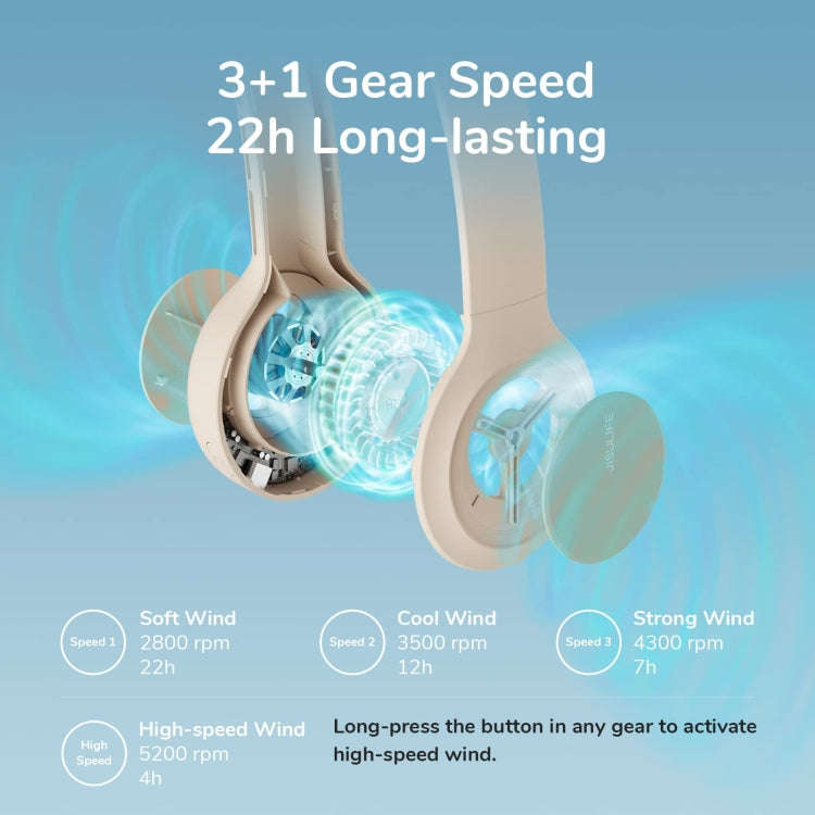 JisuLife FA31 USB Rechargeable Hanging Neck Mini Fan Bladeless Cooling Outdoor High Wind Power El...