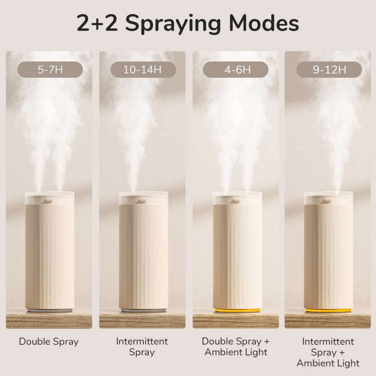 JisuLife HU16 Desktop Dual Mist Ports Humidifier, Color: Brown Rechargeable