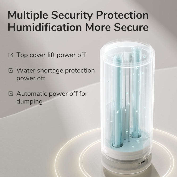 JisuLife HU16 Desktop Dual Mist Ports Humidifier, Color: White Plug-in