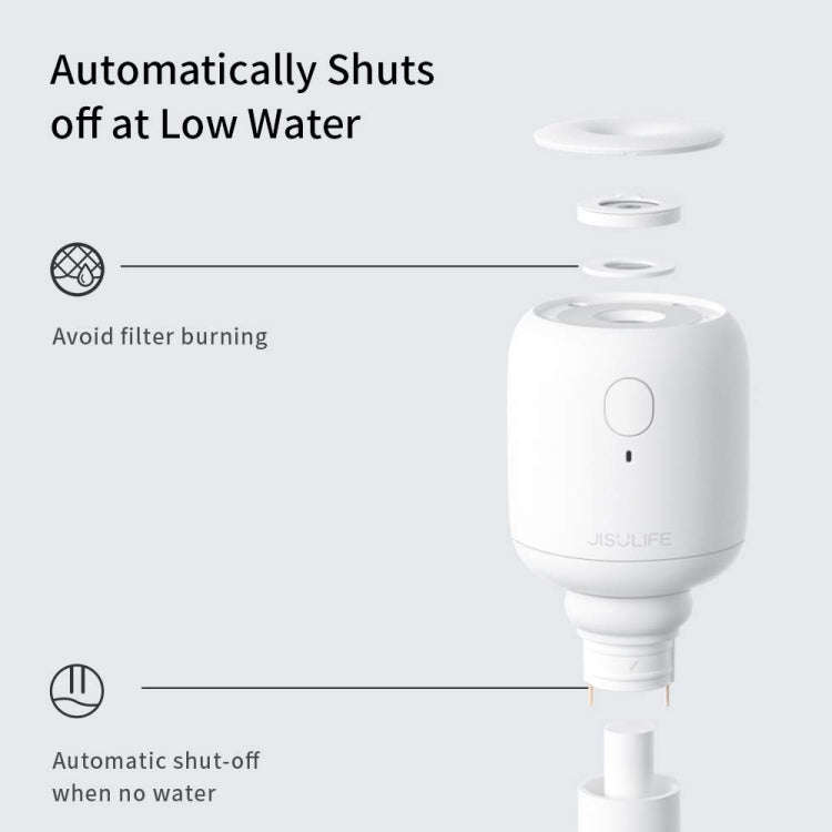 JisuLife JB07 Wireless High Mist Portable Humidifier, No Water Tank, Color: White 2200mAh