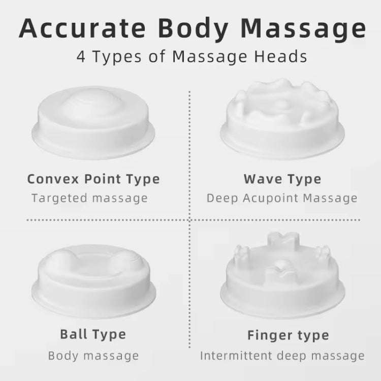 Body Slimming Apparatus Full Body Massage Belly Kneader Fat Loss Instrument()
