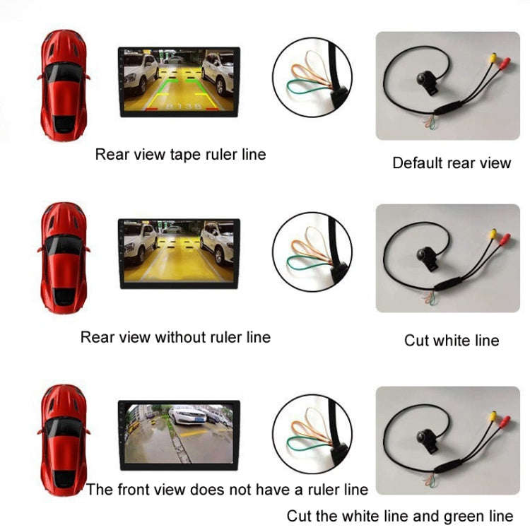 360-degree Adjustable Three-control Metal Fisheye Reversing Camera(Adjustable Korean Style)