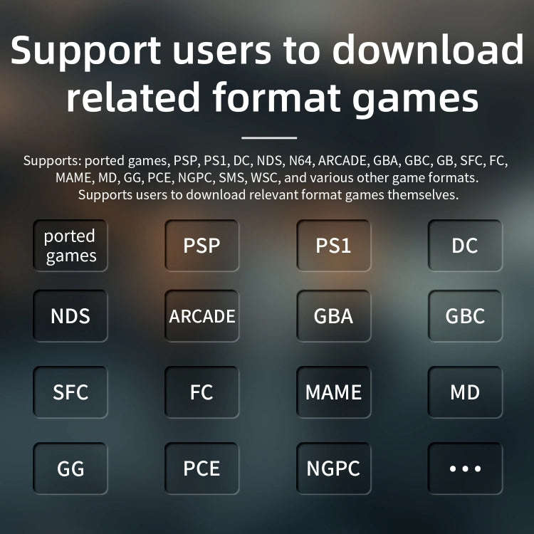 ANBERNIC RG40XXH WIFI Wireless Joystick Pocket Console HDMI Connection TV Online Sparring Game Co...