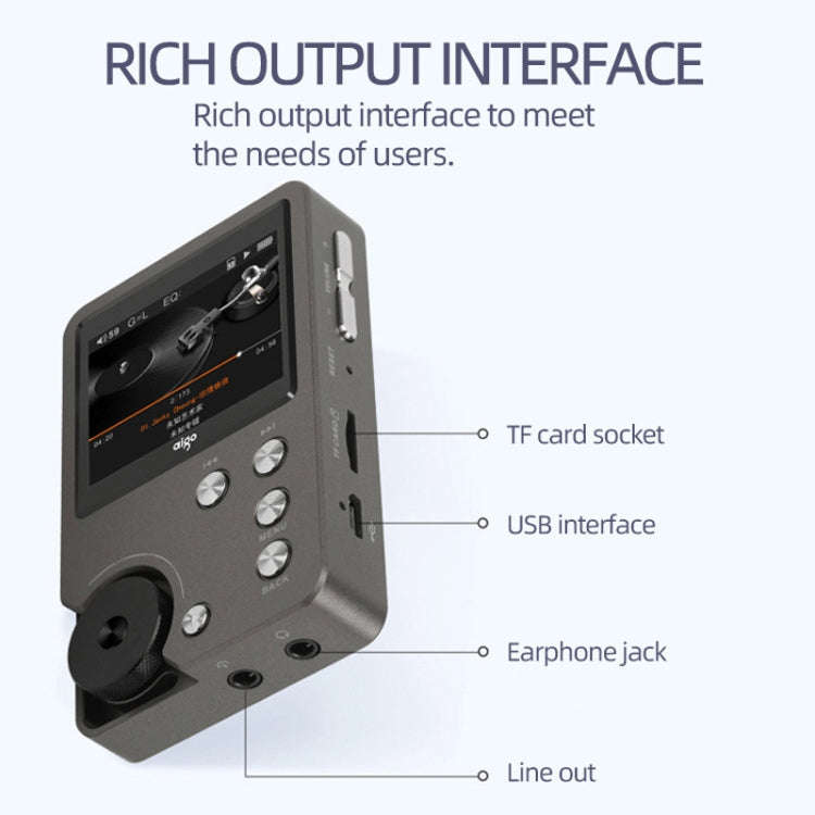 Without TF Card HIFI Lossless DSD256 Music Player Sports MP3(Silver Gray)