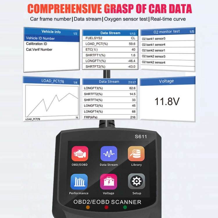 OBD/EOBD Car Handheld Intelligent Tester(S611)