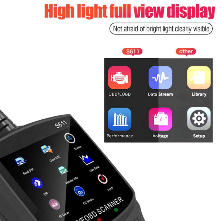 OBD/EOBD Car Handheld Intelligent Tester(S611)