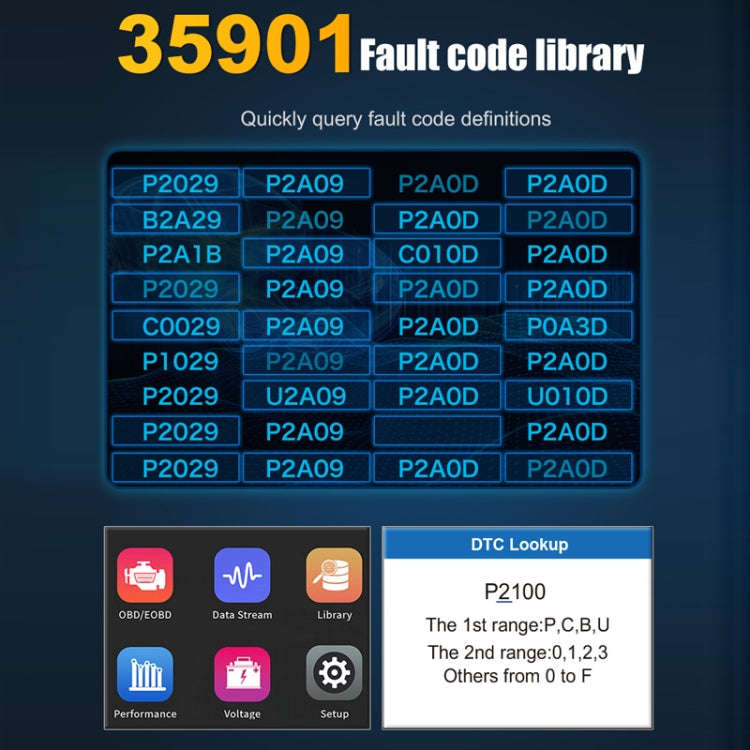 OBD/EOBD Car Handheld Intelligent Tester(S611)
