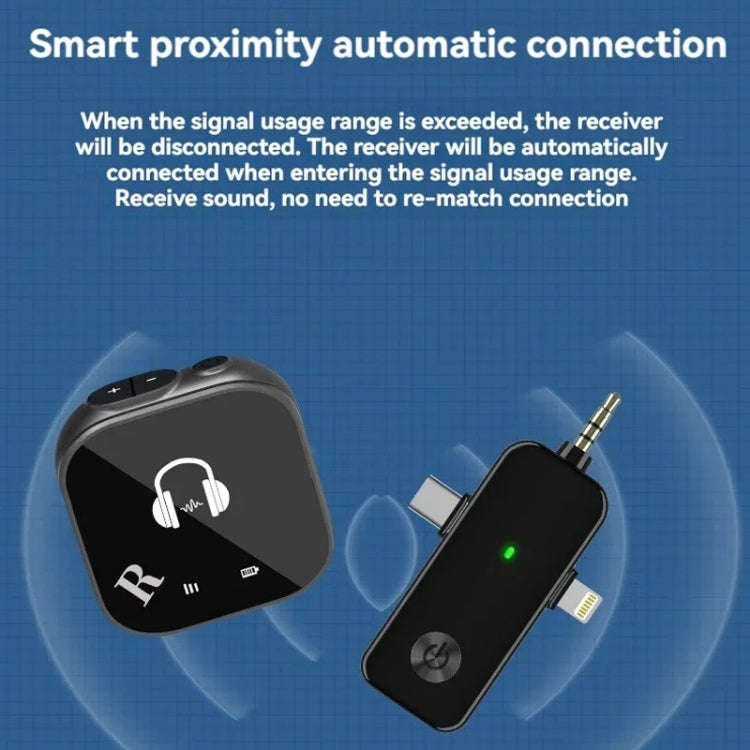 5.8G  Wireless In-ear Monitor System Support Dual-Earphone Monitoring One To Four