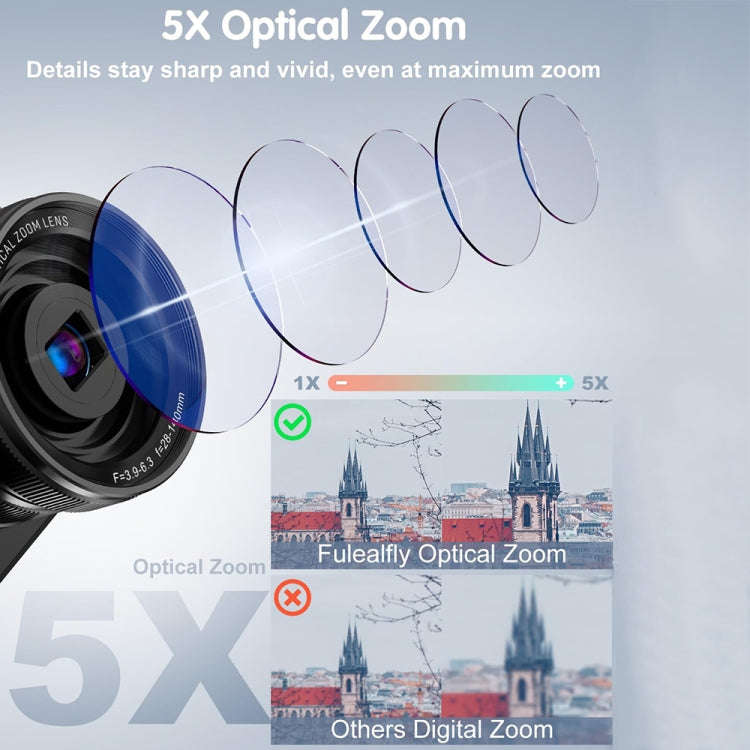 DC206X 5K/30FPS 3.2-Inch 5X Optical Zoom Front And Rear Dual-Camera HD Digital Camera(UK Plug)