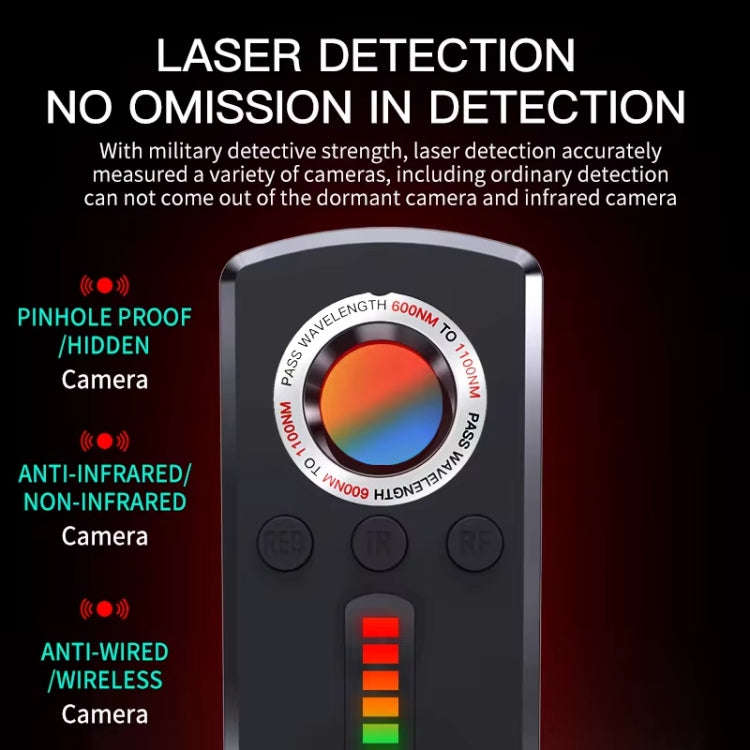 Anti-Camera Anti-Surveillance GPS Car Positioning Scanning Detector(GS40)