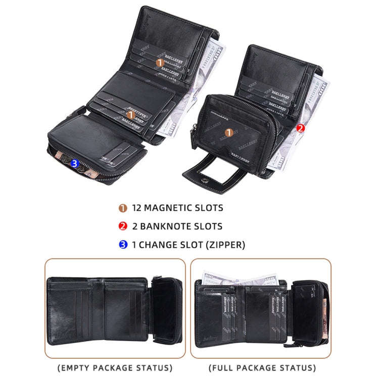 Baellerry D5112 RFID Anti-Theft Multi-Card Slot Buckle Tri-fold Zipper Short Wallet Coin Purse(Co...