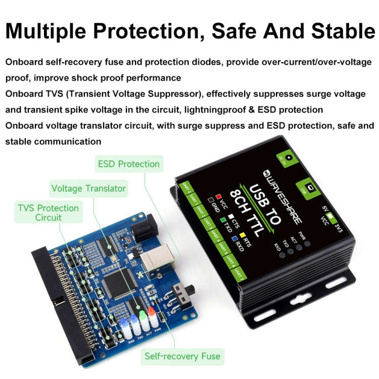 Waveshare 27076 Industrial USB TO TTL UART Serial Communication Module Converter(USB TO 8CH TTL)