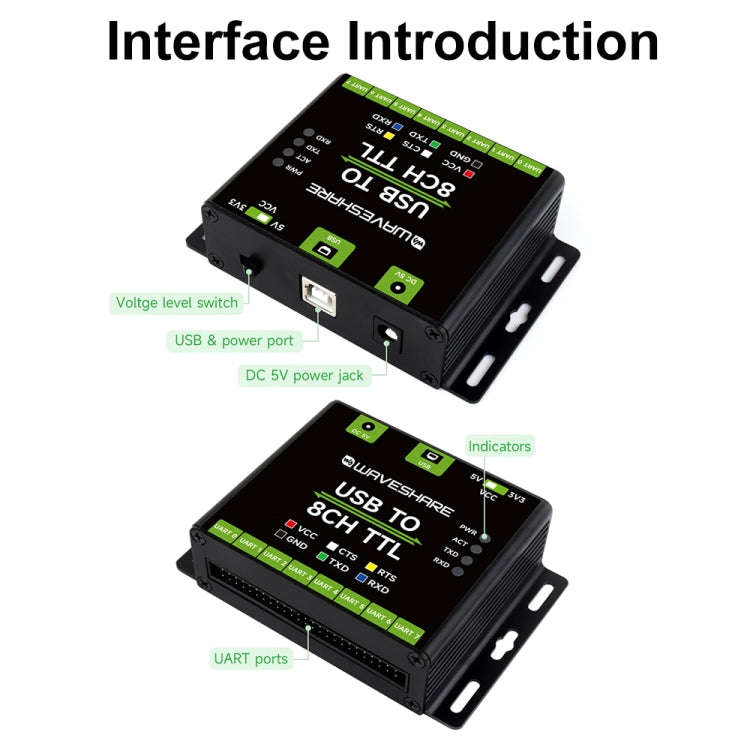 Waveshare 27076 Industrial USB TO TTL UART Serial Communication Module Converter(USB TO 8CH TTL)