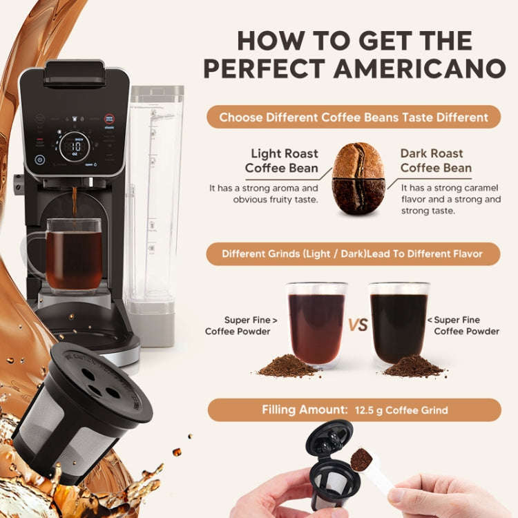 For Ninja Dual Brew Coffee Machines Three Holes Coffee Capsule Filter, Model: UA2227