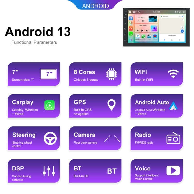 10.1inch Android 13.0 Dual Butt Universal Wireless Carplay Car Navigation Center Control All-In-O...