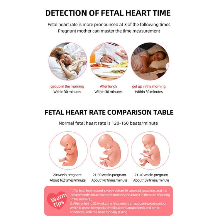 T505 IP5 Dustproof And Waterproof Pregnant Women Home Doppler Fetal Heart Rate Monitor(Pink)
