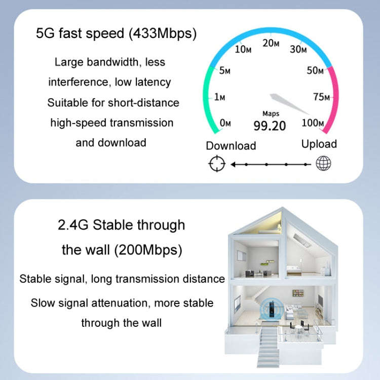JINGHUA N5 Dual Band Driverless High Gain Antenna USB Wireless Network Card, Style: Antenna Model...