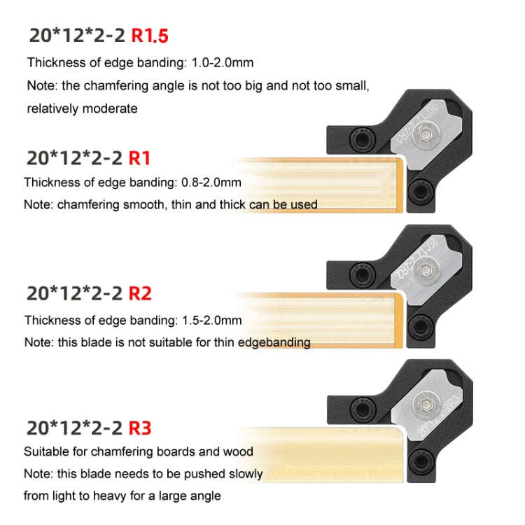 Woodworking Edge Banding Manual Arc Trimmer Board Chamfering Fillet Scraper, Specification: With ...