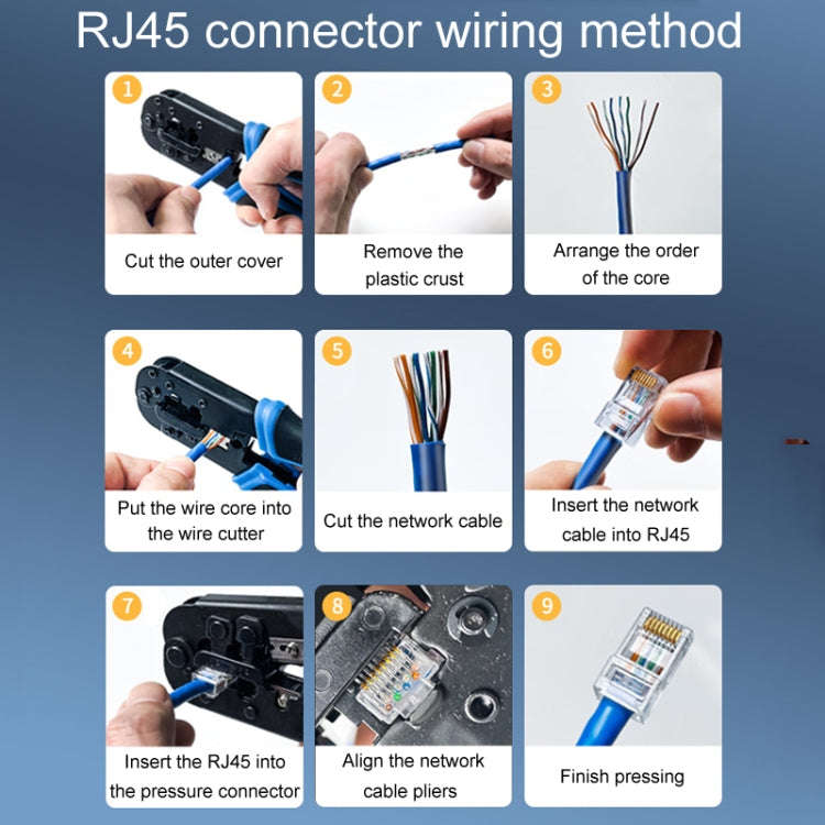 1U 100pcs / Can JINGHUA S688 Gigabit Transport Cabling Extruded Super Cat6 Dual Shield RJ45 8P8C ...