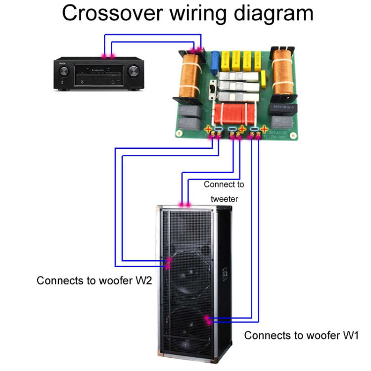 PA-325 One High Two Low Powered Stage Speaker Crossover Boards High-Fidelity Audio 3-Way Crossover