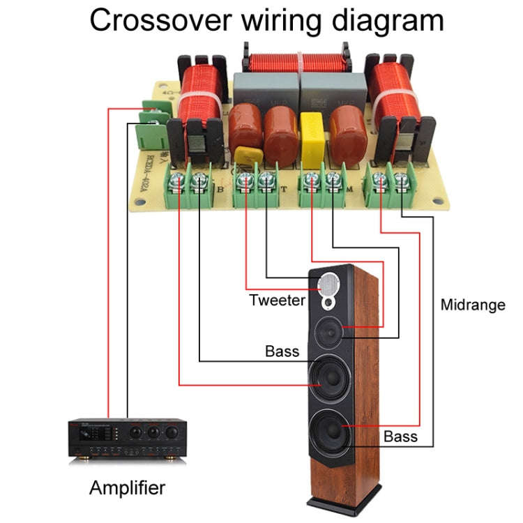 RCEDA-402A One High One Medium Two Low 4-Way Speaker Crossover Audio Modification Divider