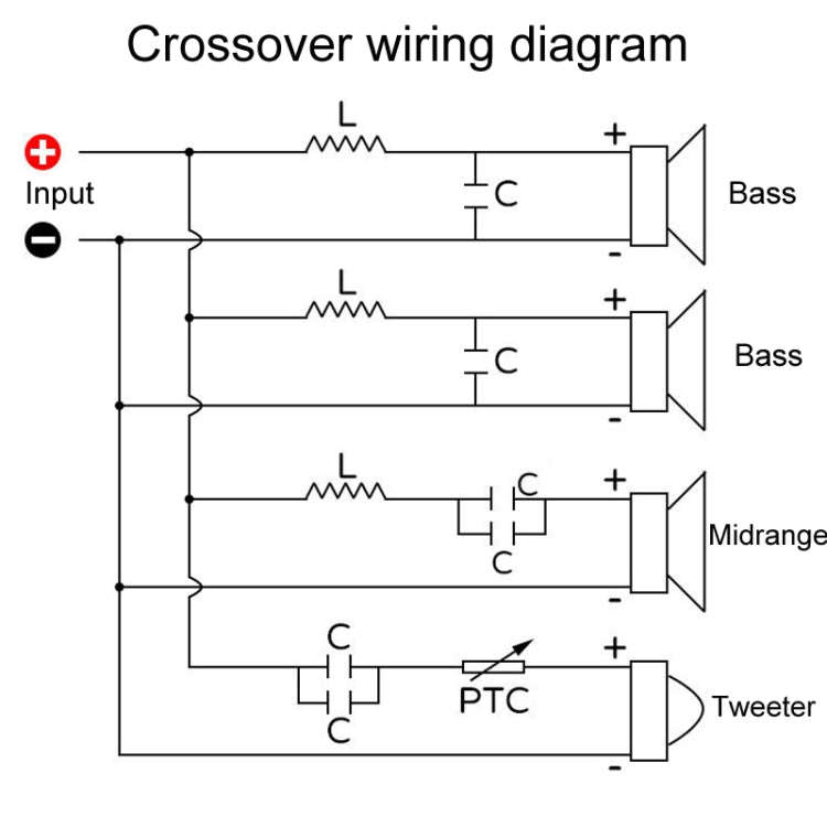 RCEDA-402A One High One Medium Two Low 4-Way Speaker Crossover Audio Modification Divider