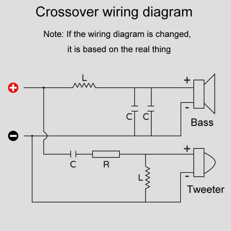 Magenta-2 High And Low 2-Way Audio Crossover Bookshelf Speaker Conversion Divider(B Model 3uF Cap...