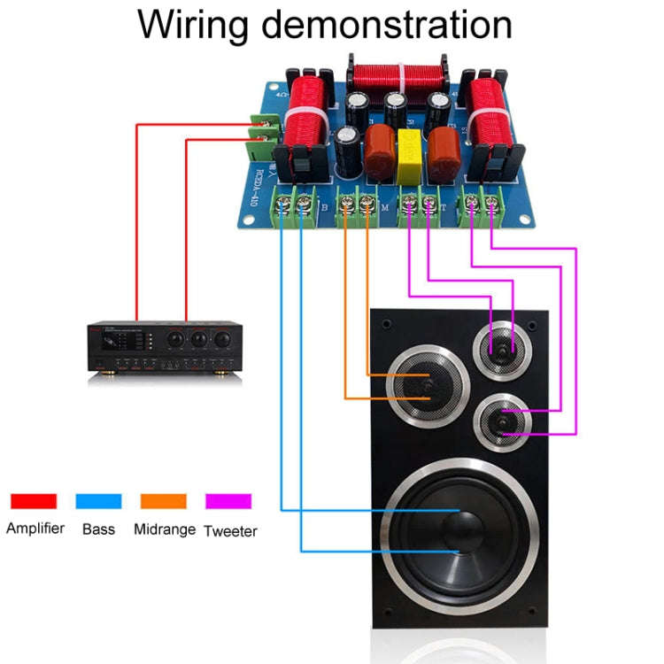 RCEDA-410 Two High One Medium One Low 4-Way Speaker Crossover Audio Modification Divider