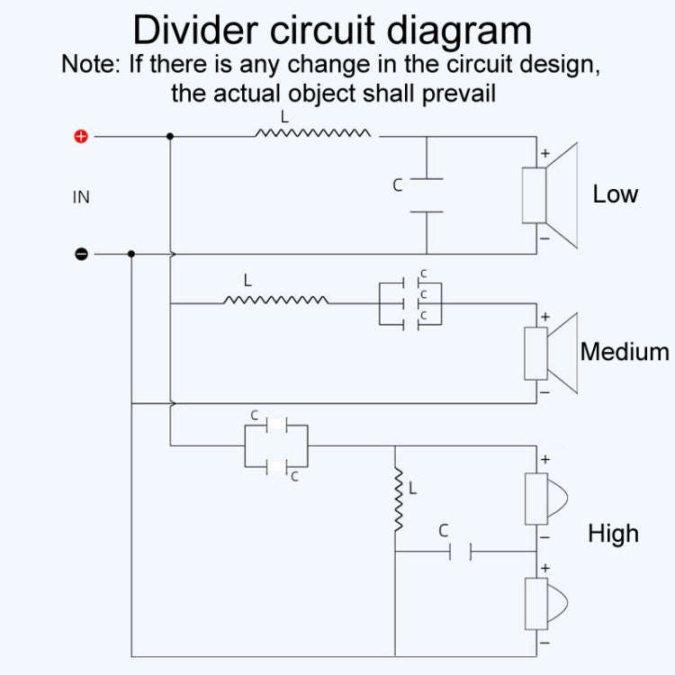 RCEDA-410 Two High One Medium One Low 4-Way Speaker Crossover Audio Modification Divider