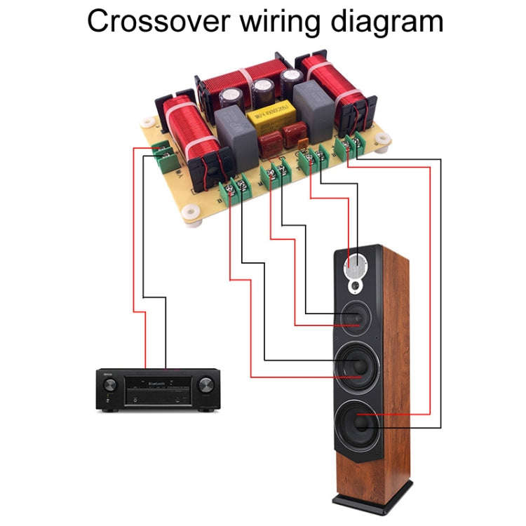 RCEDA-406 One High One Medium Two Low 4-Way Speaker Crossover Audio Modification Divider
