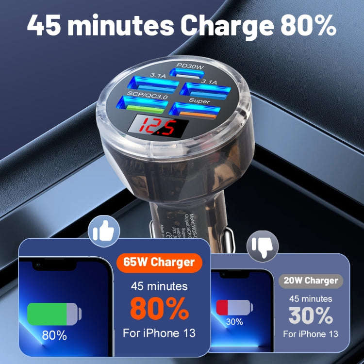 5 in 1 3-line Multi-port Car Charger With Digital Voltage Display(Boxed)