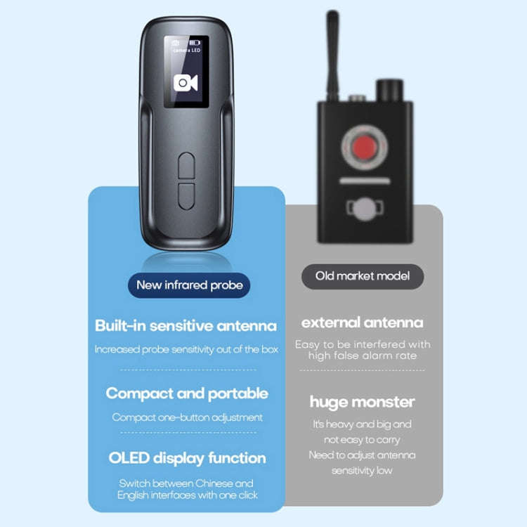 AK500 Intelligent Infrared Detection System Hotel Anti-Peeping Wireless Signal Detector